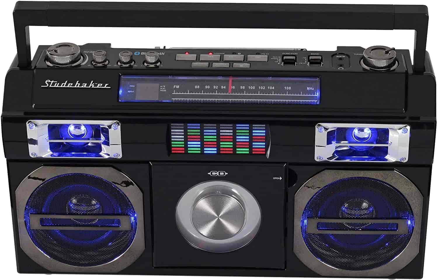 The 8 Best Boombox Speakers in 2025 (Retro and Modern)