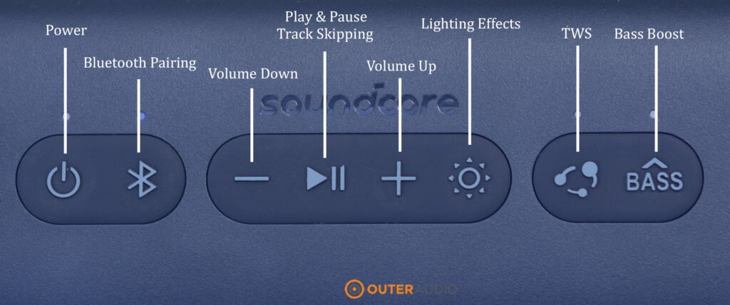Soundcore Boom 3i buttons